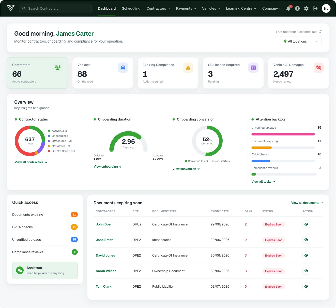The Verion platform dashboard: contractor, vehicle and compliance overview in one command centre