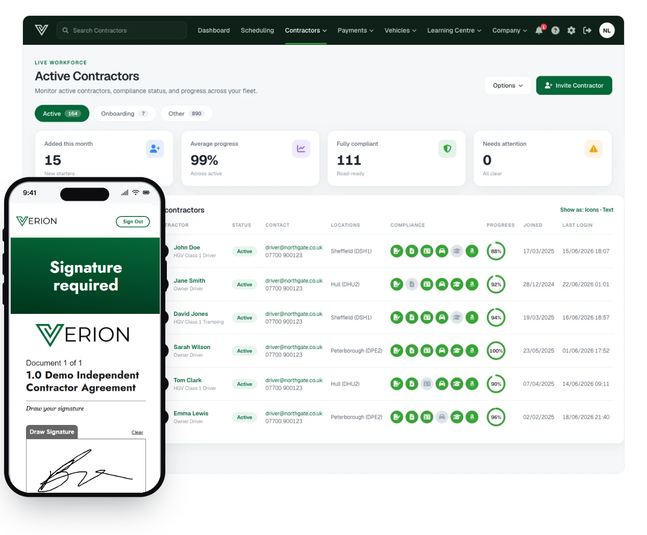 The Verion live workforce board: every active contractor with compliance status and onboarding progress